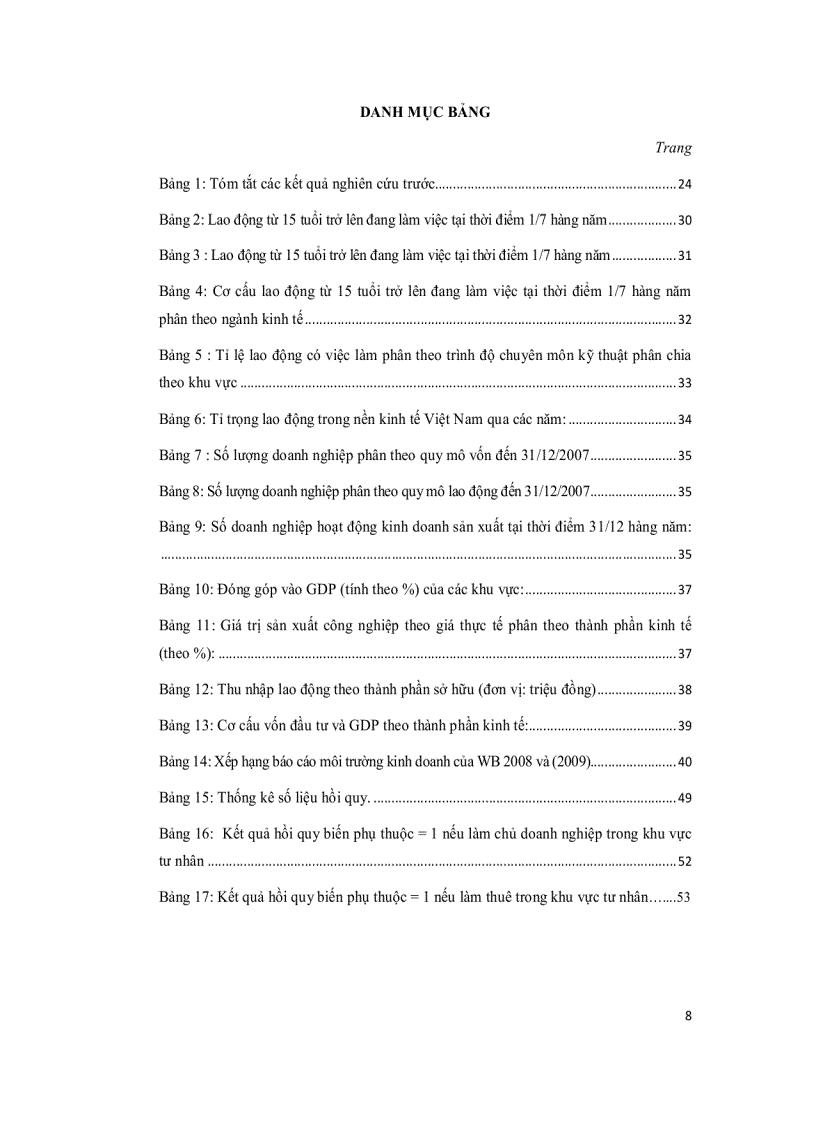 image for page Tác động của trình hộ học vấn tiềm lược tài chính và gia cảnh cá nhân đến quyết định lựa chọn nghề nghiệp Làm chủ hay làm thuê