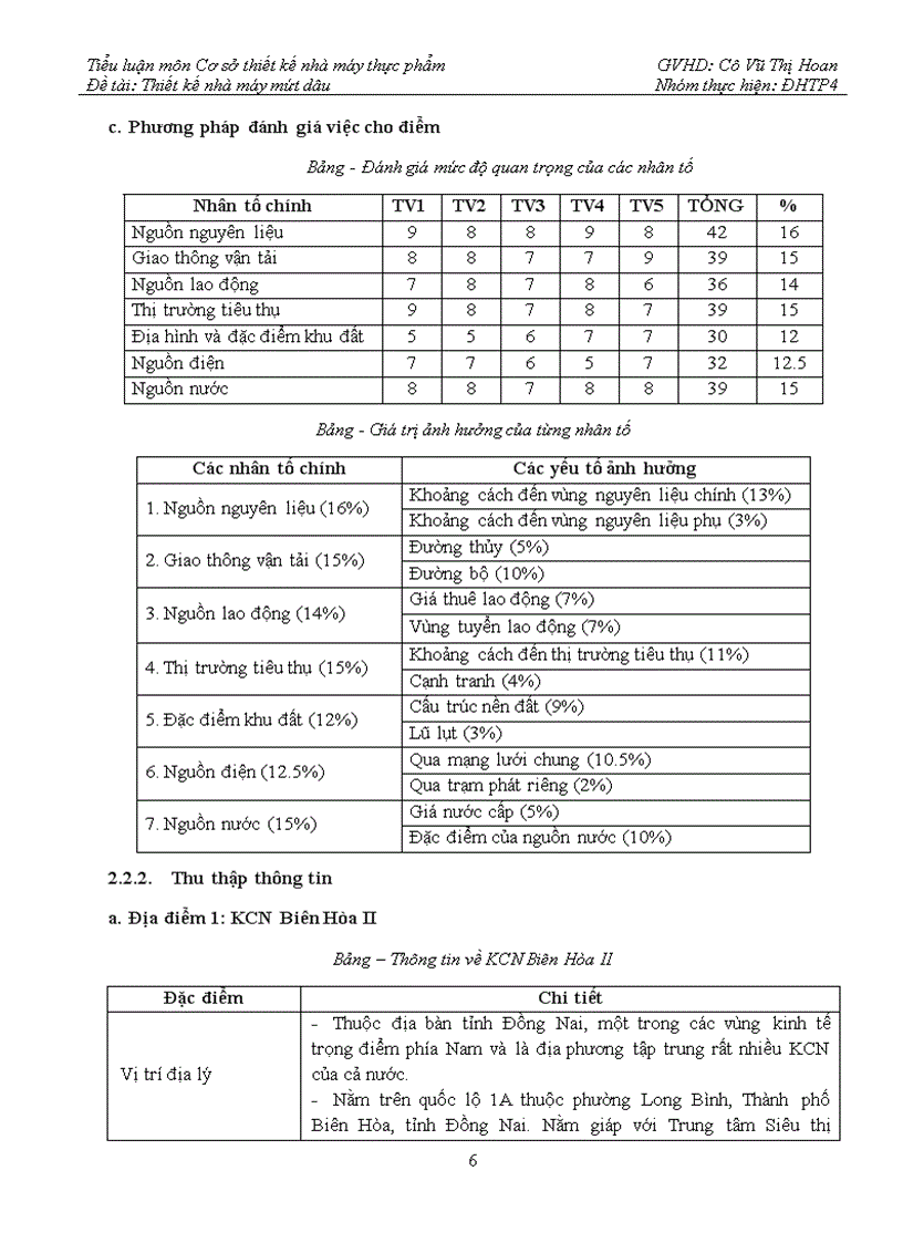 image for page Thiết kế nhà máy sản xuất mứt dâu