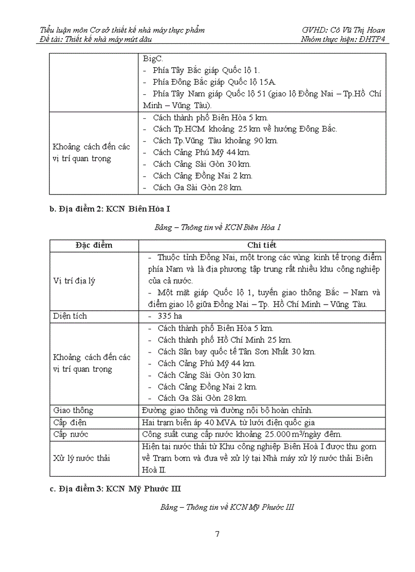 image for page Thiết kế nhà máy sản xuất mứt dâu