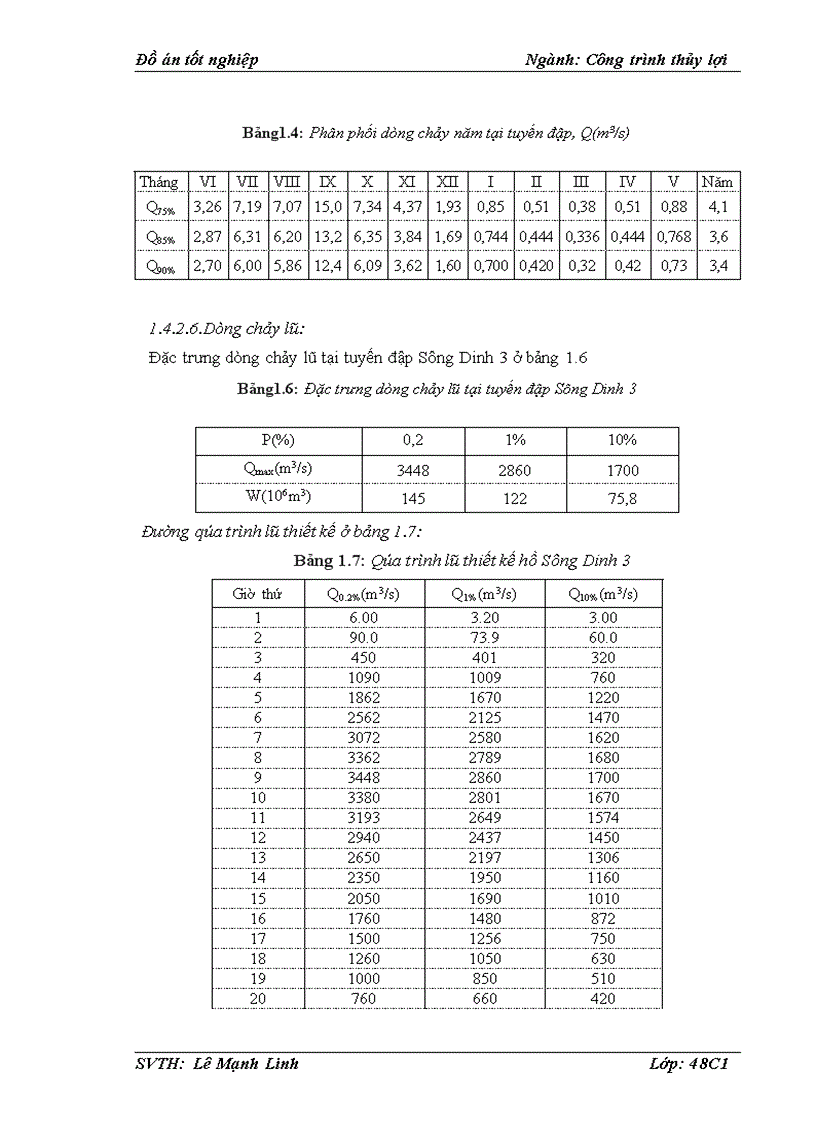 image for page Thiết kế thi công hồ chứa nước sông dinh 3 tỉnh bình thuận