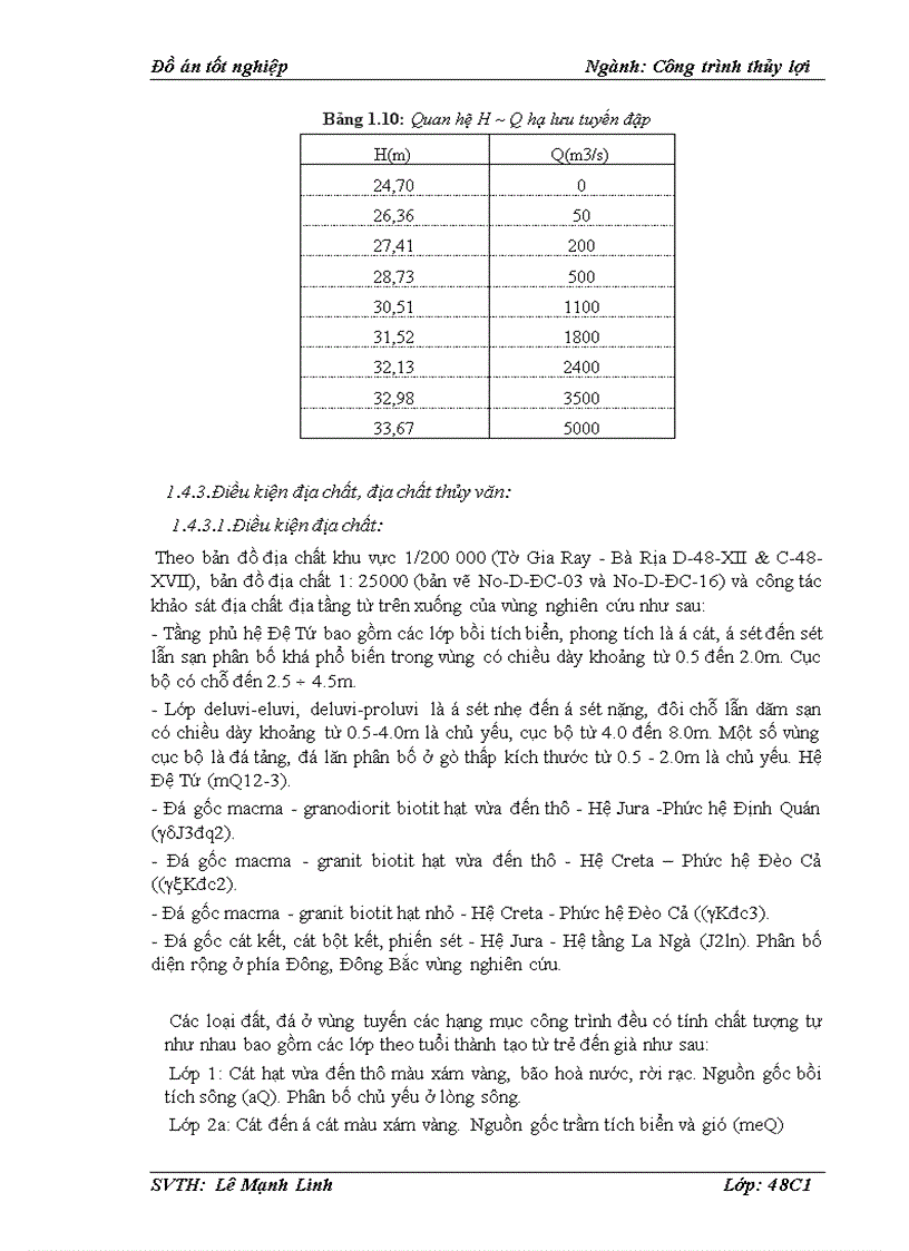 image for page Thiết kế thi công hồ chứa nước sông dinh 3 tỉnh bình thuận