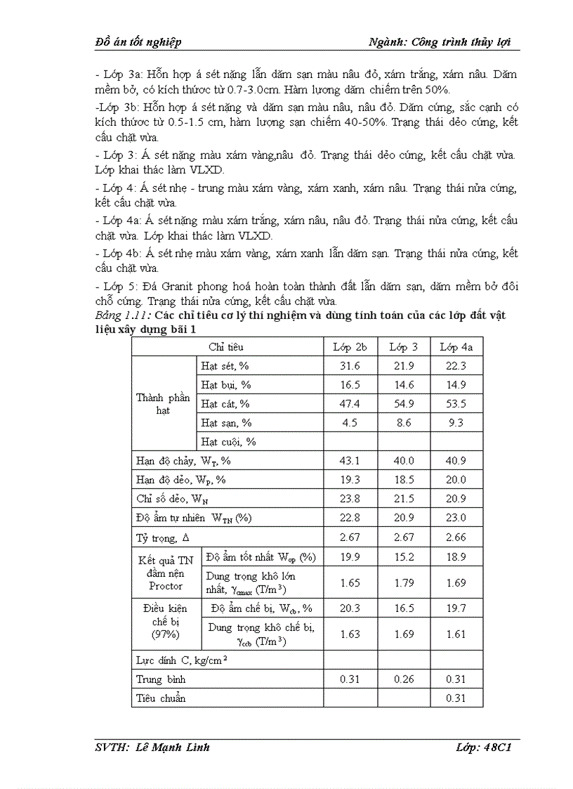 image for page Thiết kế thi công hồ chứa nước sông dinh 3 tỉnh bình thuận