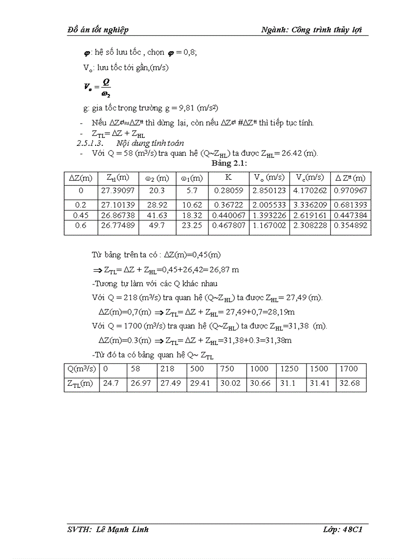image for page Thiết kế thi công hồ chứa nước sông dinh 3 tỉnh bình thuận