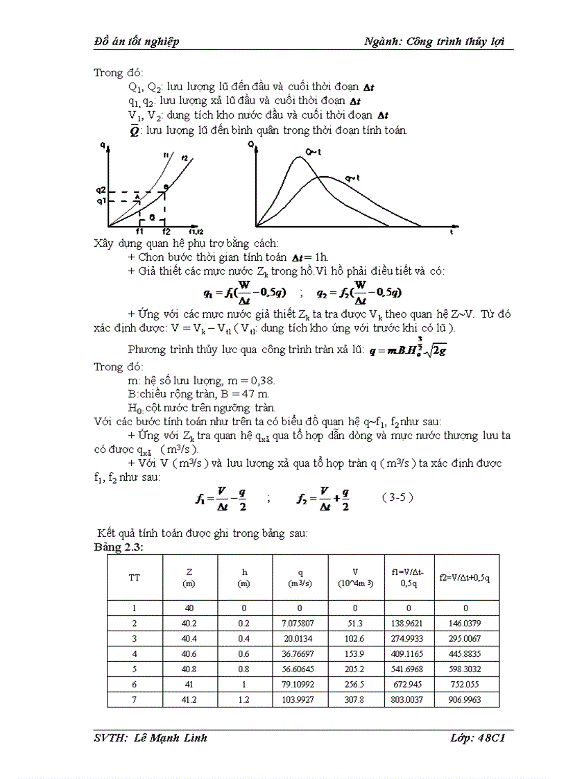 image for page Thiết kế thi công hồ chứa nước sông dinh 3 tỉnh bình thuận