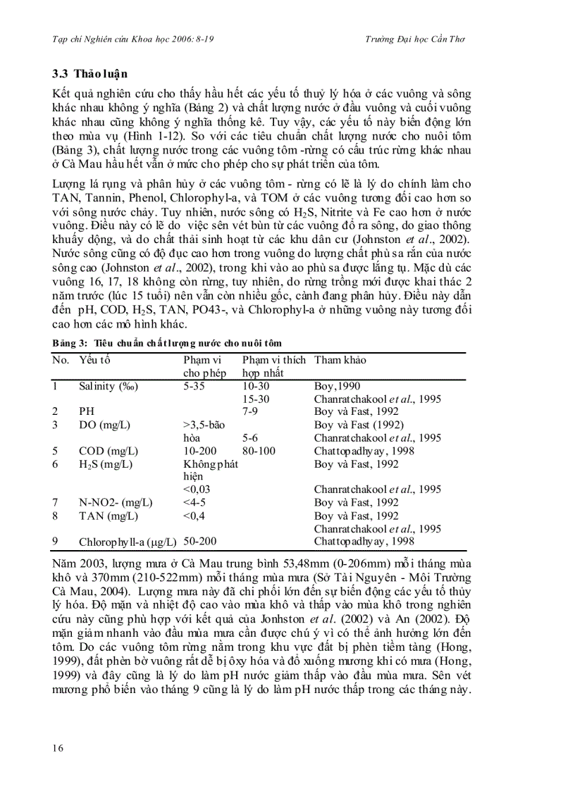 image for page Nghiên cứu chất lượng nước và tôm tự nhiên trong các mô hình tôm rừng ở cà mau