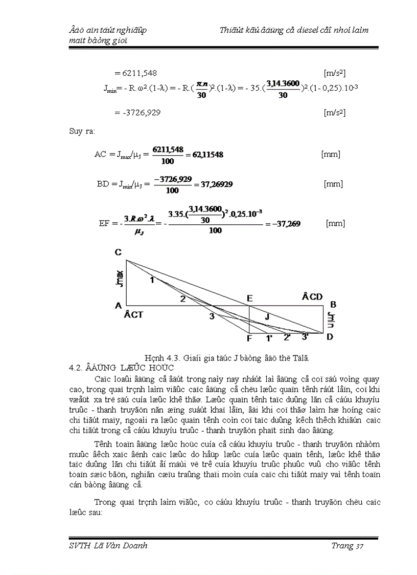 image for page Đồ án tốt nghiệp Thiết kế động cơ Diesel cỡ nhỏ làm mát bằng gió