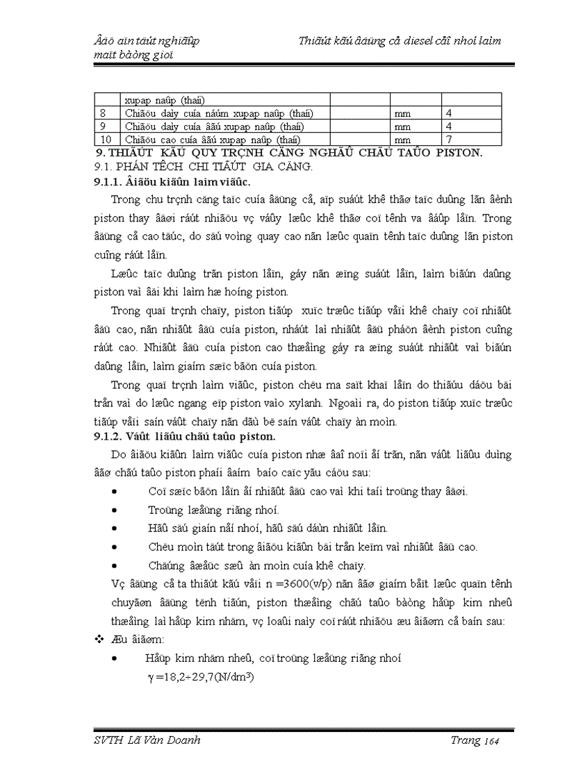 image for page Đồ án tốt nghiệp Thiết kế động cơ Diesel cỡ nhỏ làm mát bằng gió