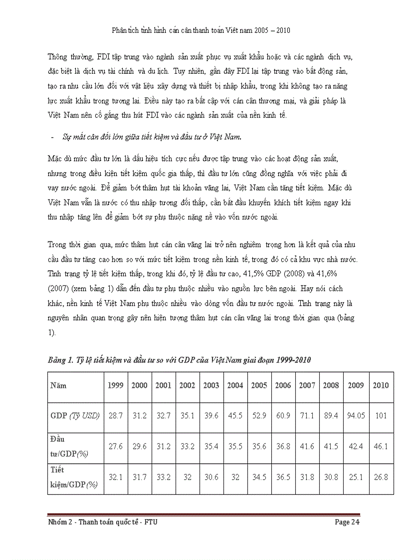 image for page Phân ti ch ti nh hi nh ca n cân thanh toa n cu a Viê t Nam 2005 thơ i ki 2005 2010 va Gia i Pha p khuyê n nghi
