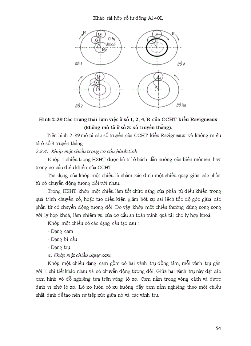 image for page Đồ án tốt nghiệp Khảo sát hộp số tự động A140
