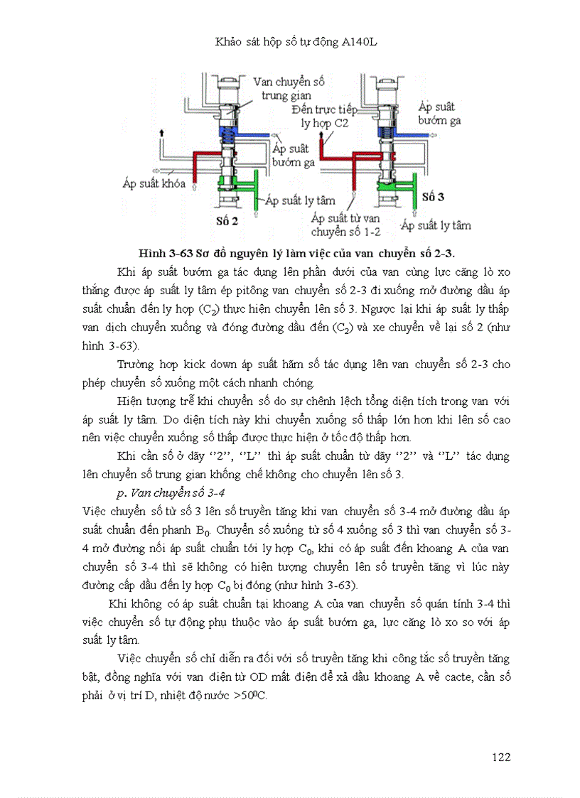 image for page Đồ án tốt nghiệp Khảo sát hộp số tự động A140