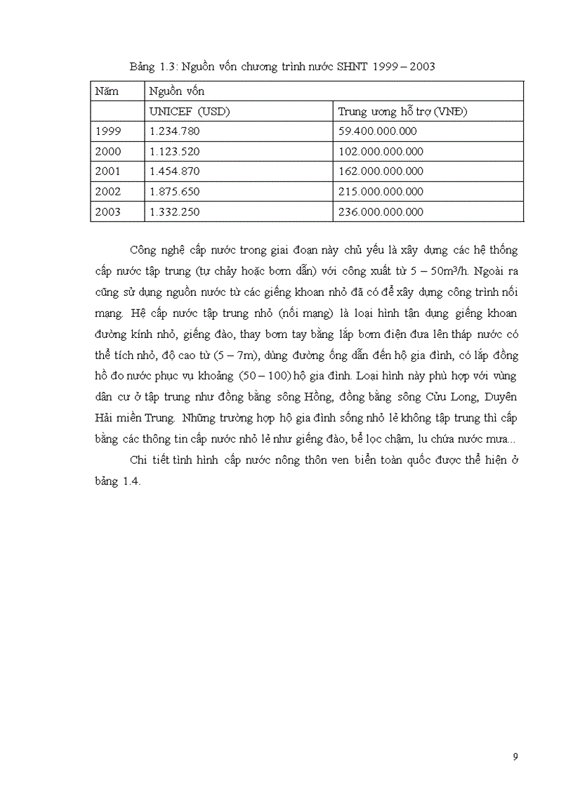 image for page Đánh giá hiện trạng chất lượng nước cấp và công nghệ xử lý nước của các cụm dân cư vùng nông thôn ven biển và hải đảo việt nam