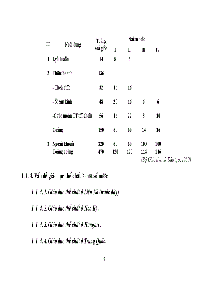 image for page Nghiên cứu thực trạng và các giải pháp nâng cao chất lượng giáo dục thể chất cho sinh viên ở một số trường đại học tại thành phố Hồ Chí Minh