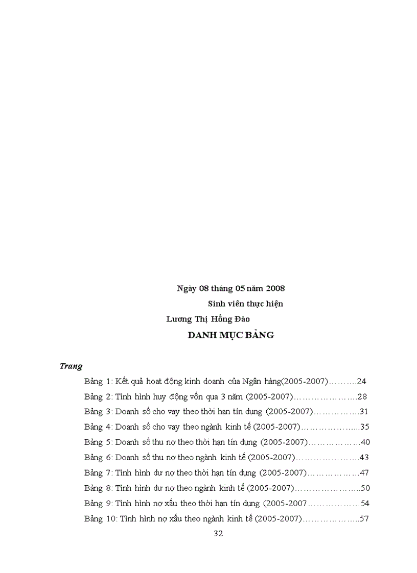 image for page Phân tích tín dụng tại Ngân Hàng Nông Nghiêp Và Phát Triển Nông Thôn thành phố Mỹ Tho