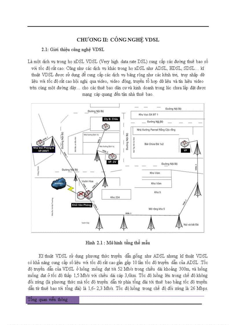 image for page Nghiên cứu tổng quan VDSL