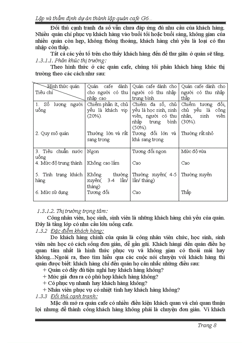 image for page Lập và thẩm định dự án thành lập Quán cà phê G6