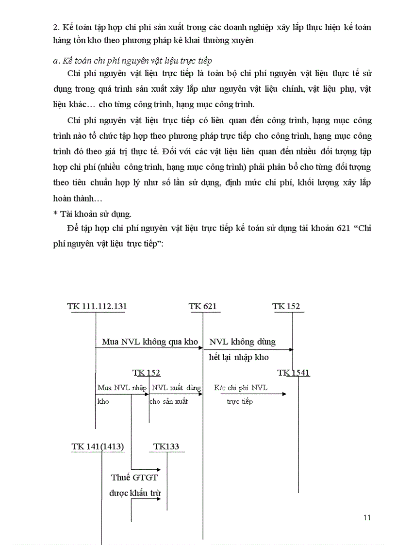 image for page Hoàn thiện hạch toán chi phí sản xuất và tính giá thành sản phẩm xây lắp tại Công ty cổ phần Sông Đà 6 Tổng công ty Sông Đà