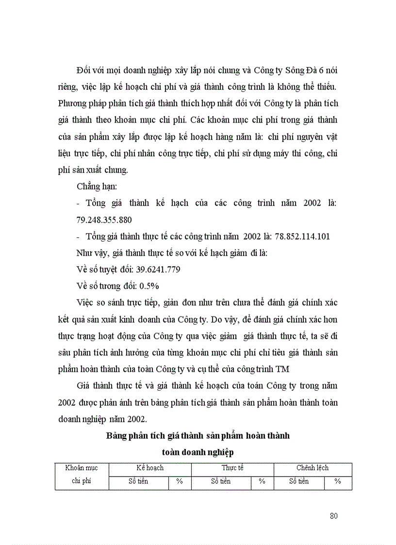 image for page Hoàn thiện hạch toán chi phí sản xuất và tính giá thành sản phẩm xây lắp tại Công ty cổ phần Sông Đà 6 Tổng công ty Sông Đà