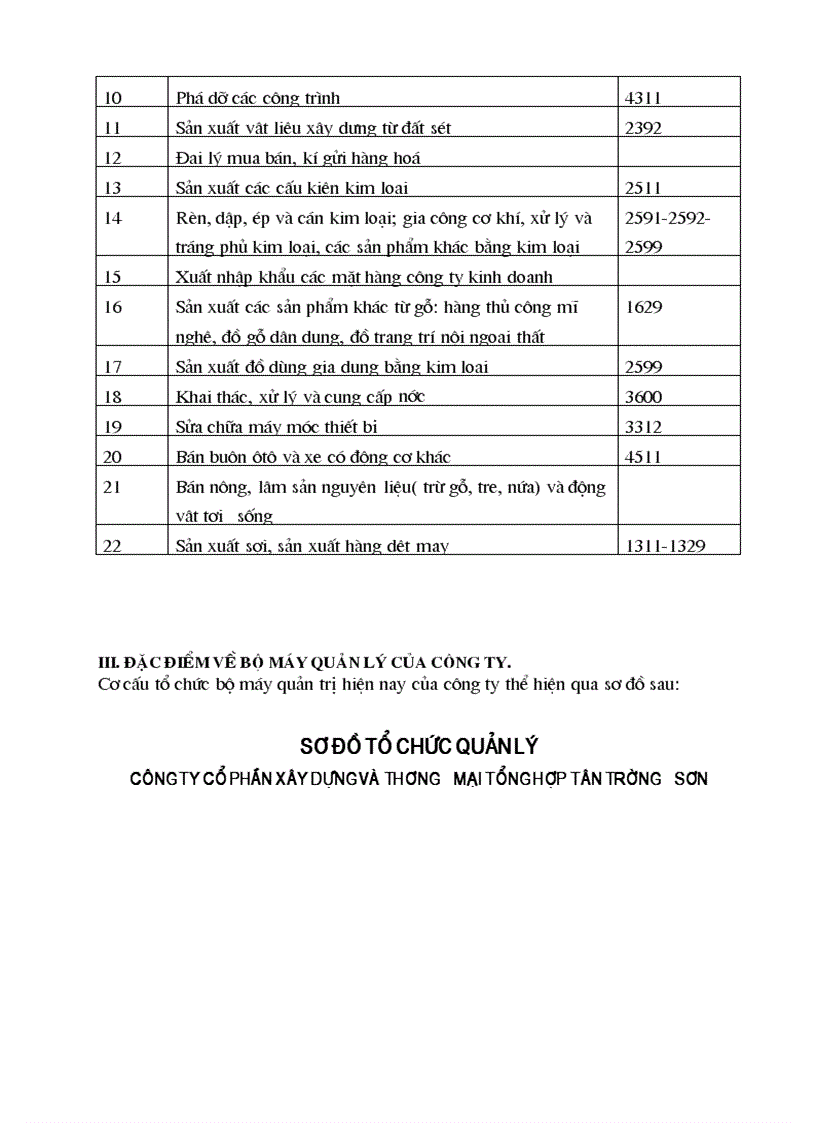 image for page Báo cáo thực tập Công ty cổ phần Xây Dựng và Thương Mại Tổng Hợp Tân Trường Sơn