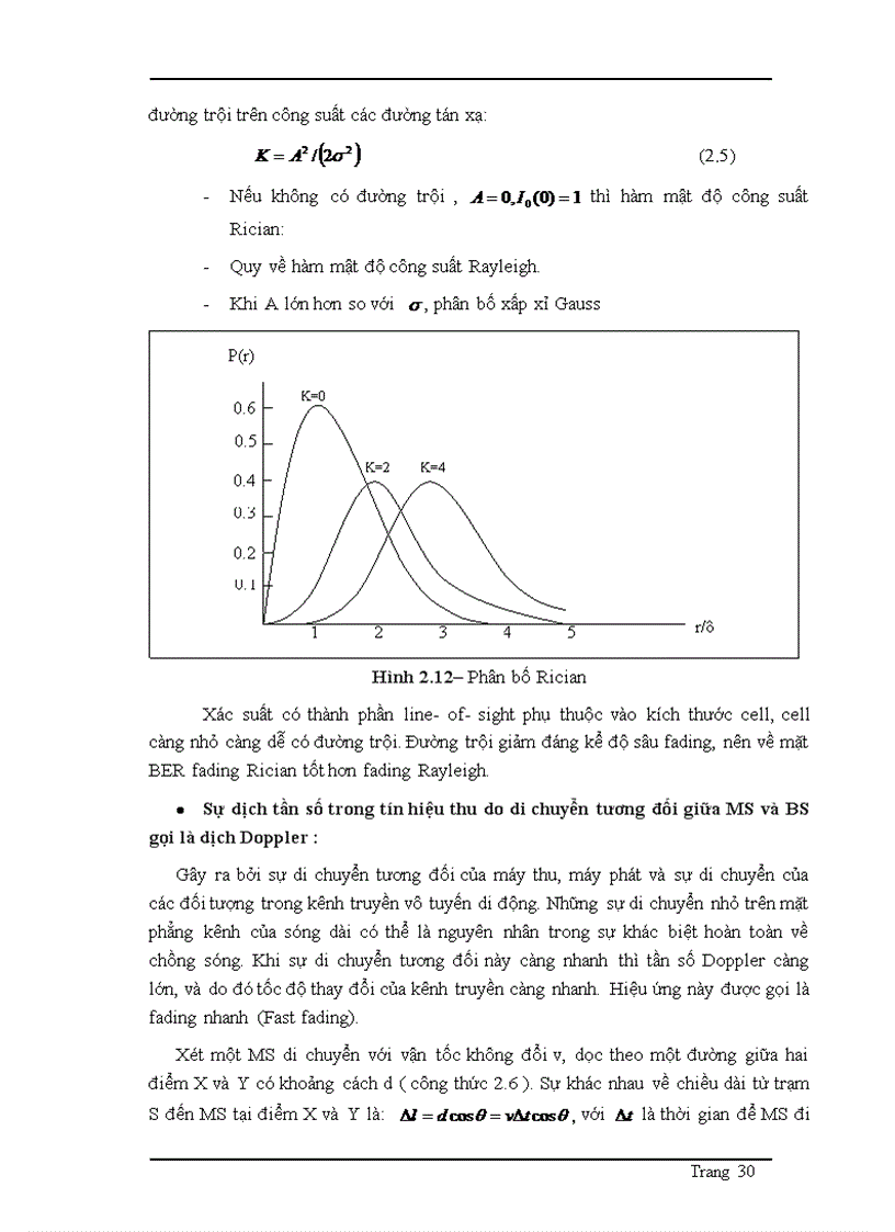 image for page Tìm hiểu và mô phỏng các dạng nhiễu và fading trong wimax