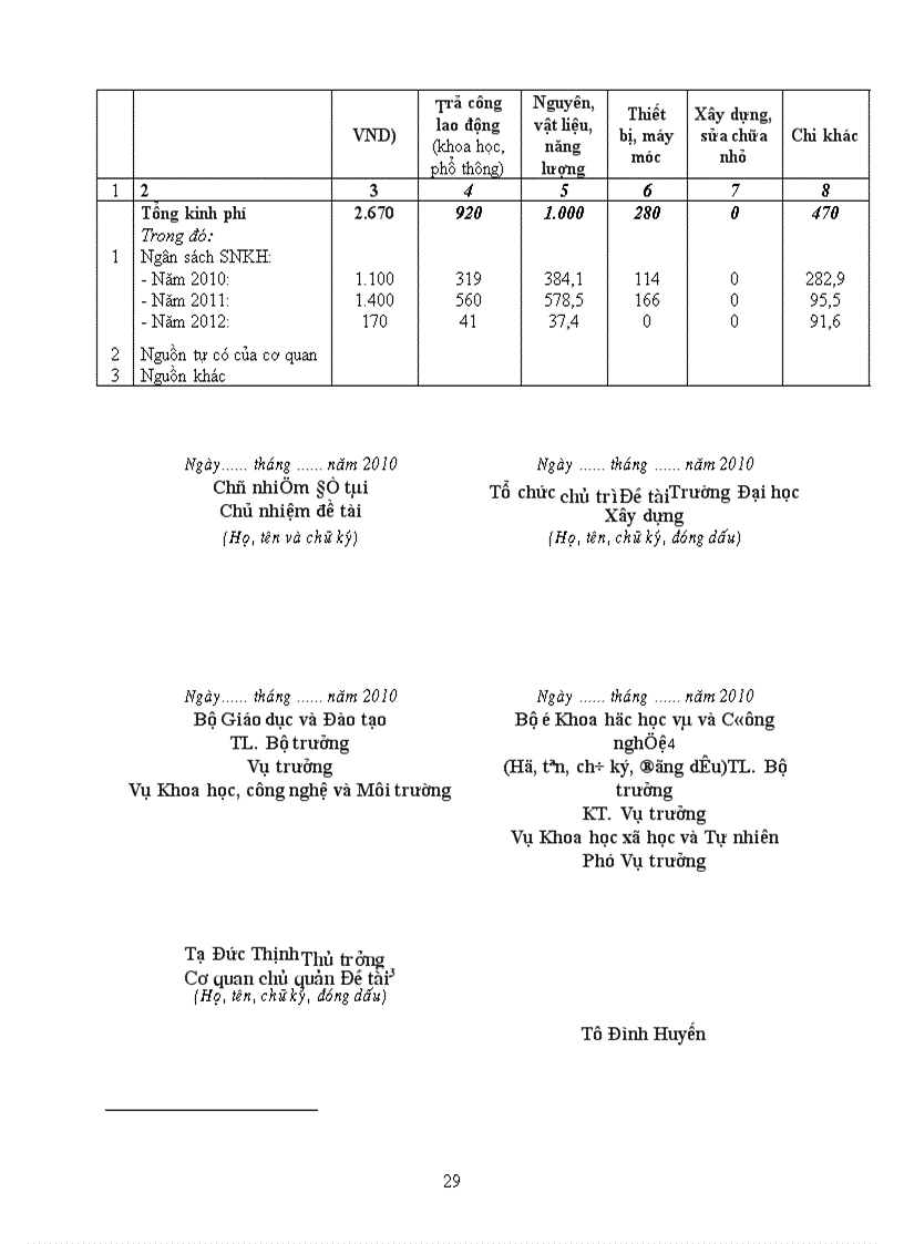 image for page Nghiên cứu ứng dụng màng lọc nano trong công nghệ xử lý nước biển áp lực thấp thành nước sinh hoạt cho các vùng ven biển và hải đảo Việt Nam