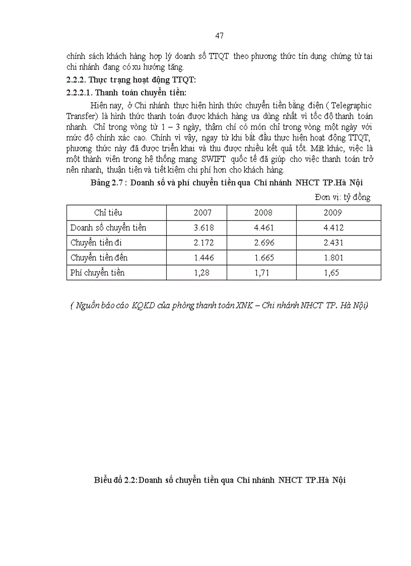 image for page Giải pháp nâng cao hiệu quả hoạt động thanh toán quốc tế tại Ngân hàng Công thương Việt Nam chi nhánh Hà Nội