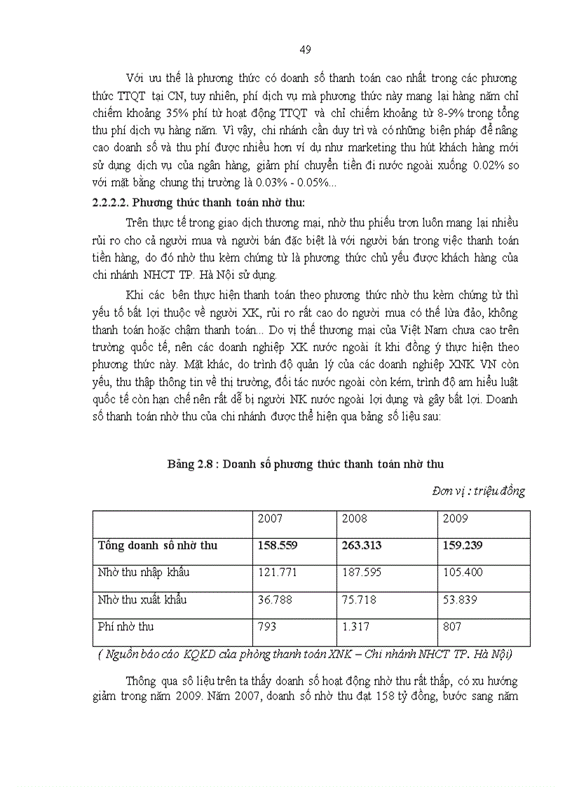 image for page Giải pháp nâng cao hiệu quả hoạt động thanh toán quốc tế tại Ngân hàng Công thương Việt Nam chi nhánh Hà Nội