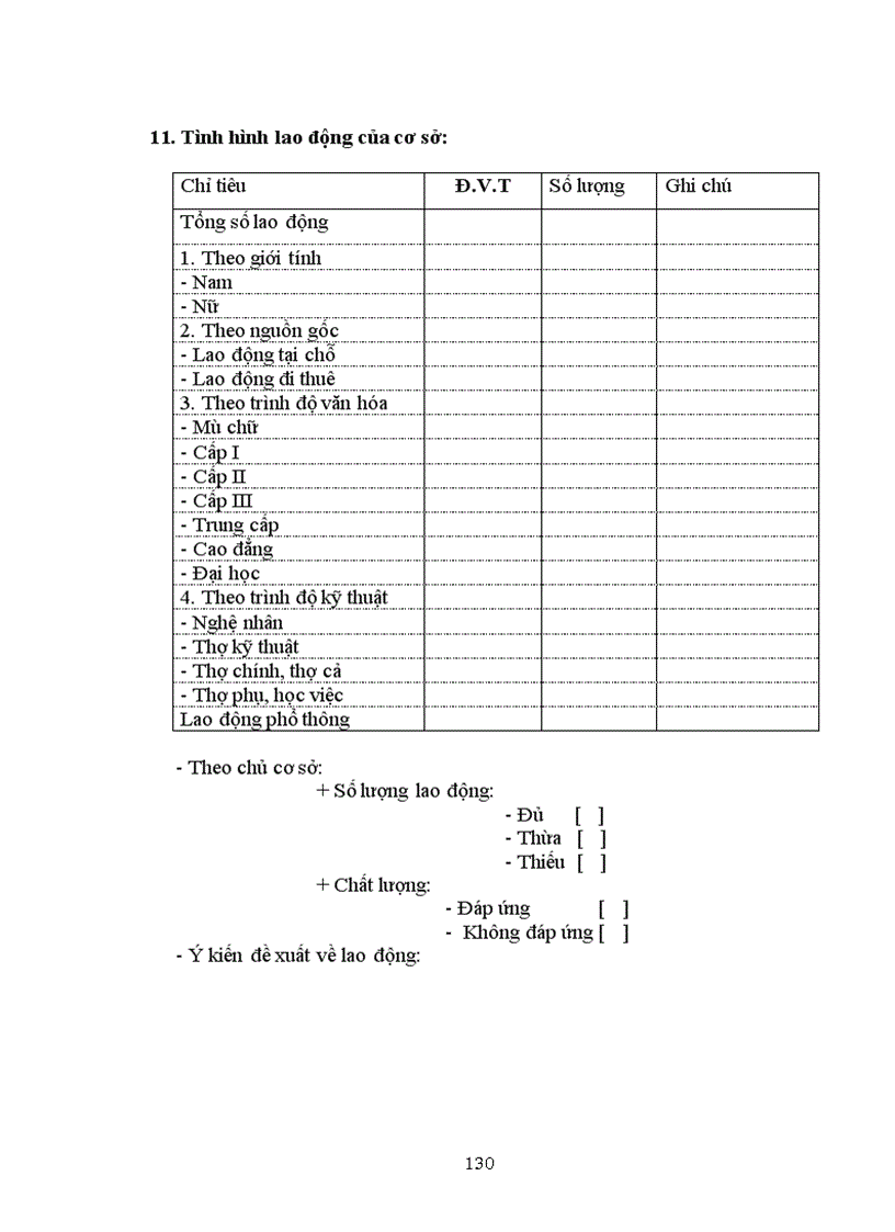 image for page Phát triển một số ngành nghề thủ công nghiệp ở huyện từ sơn tỉnh bắc ninh thực trạng và giải pháp