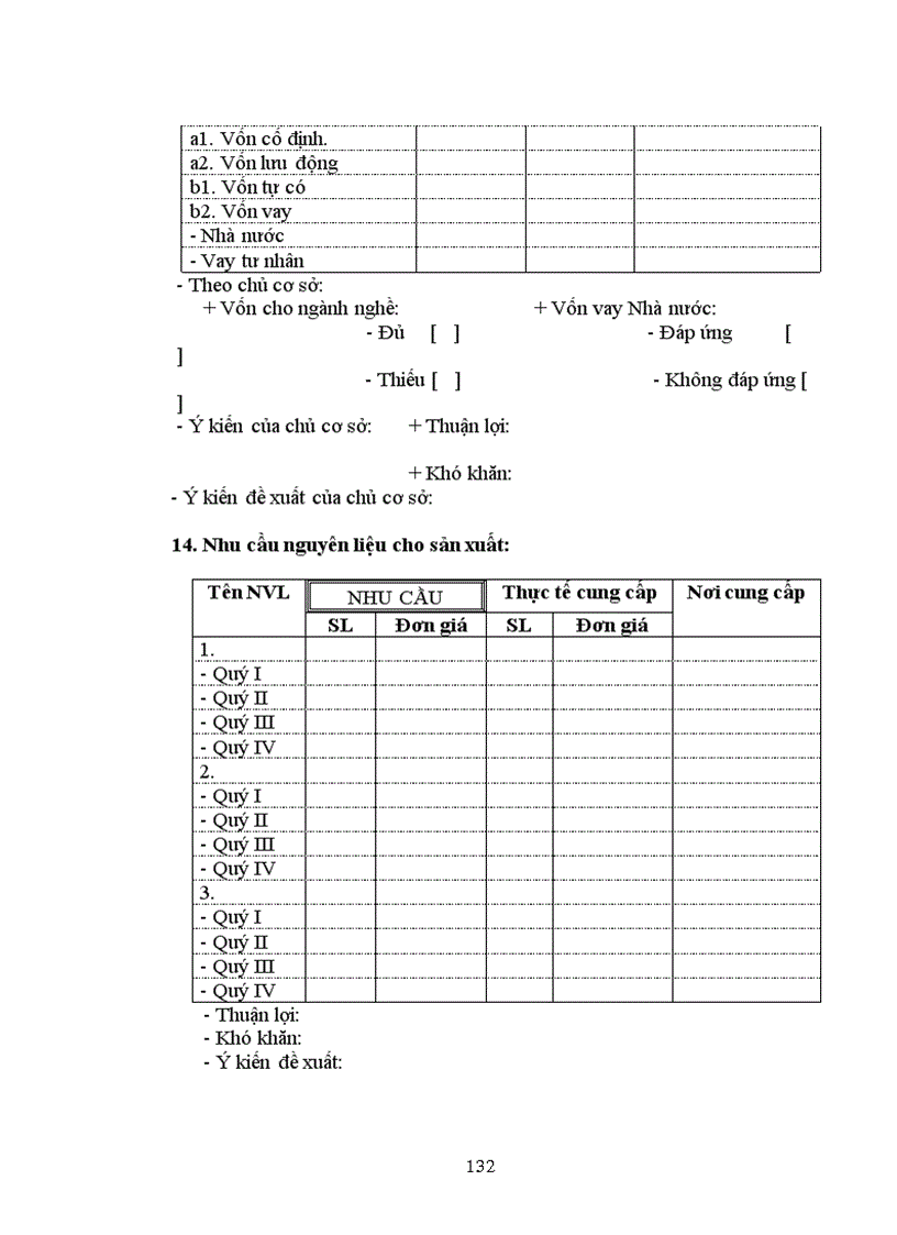 image for page Phát triển một số ngành nghề thủ công nghiệp ở huyện từ sơn tỉnh bắc ninh thực trạng và giải pháp