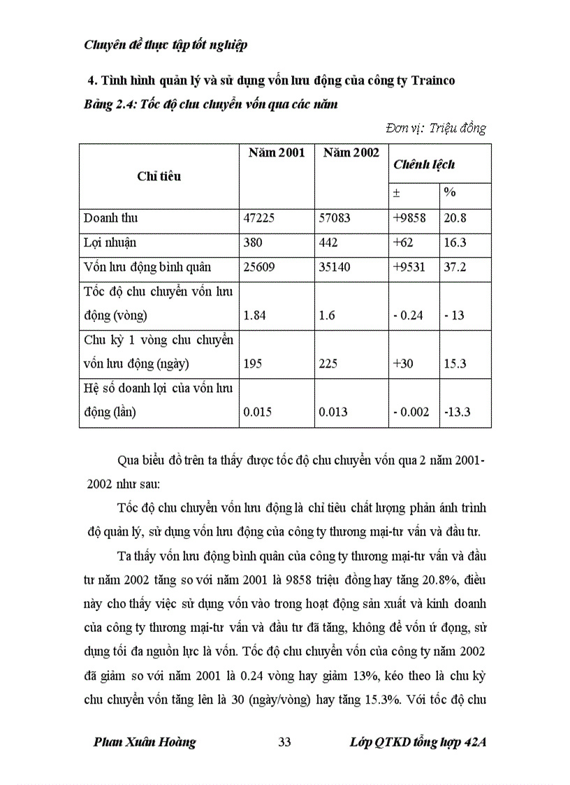 image for page Một số giải pháp hoàn thiện hoạt động tiêu thụ sản phẩm tại công ty thương mại tư vấn và đầu tư