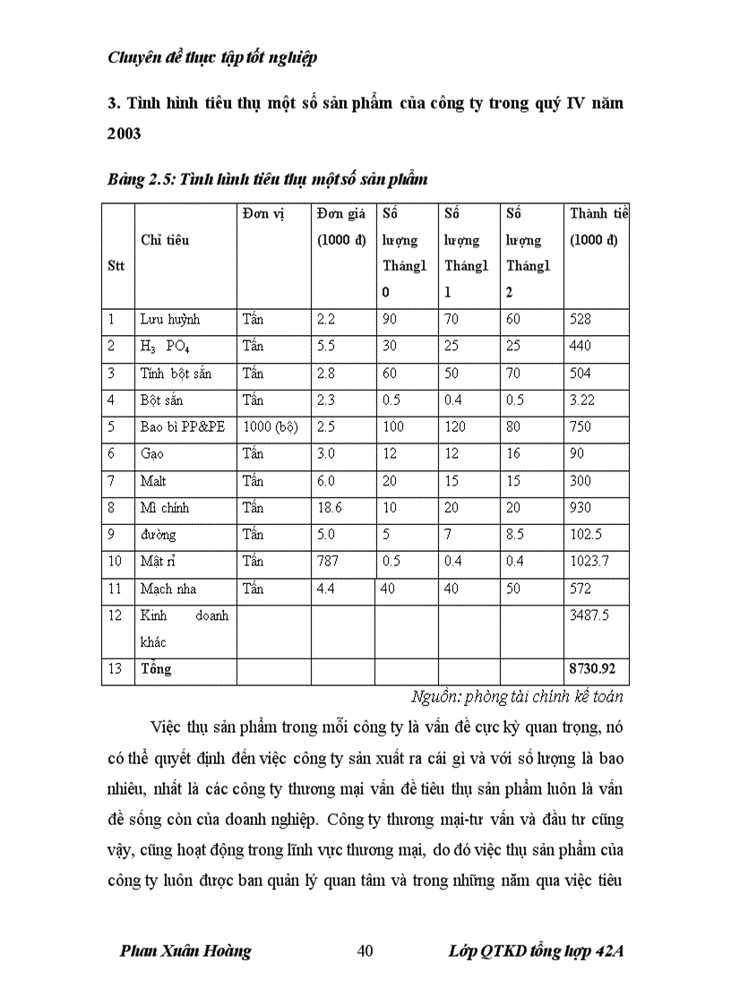 image for page Một số giải pháp hoàn thiện hoạt động tiêu thụ sản phẩm tại công ty thương mại tư vấn và đầu tư