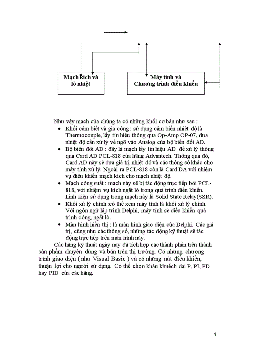 image for page Điều khiển nhiệt độ PID