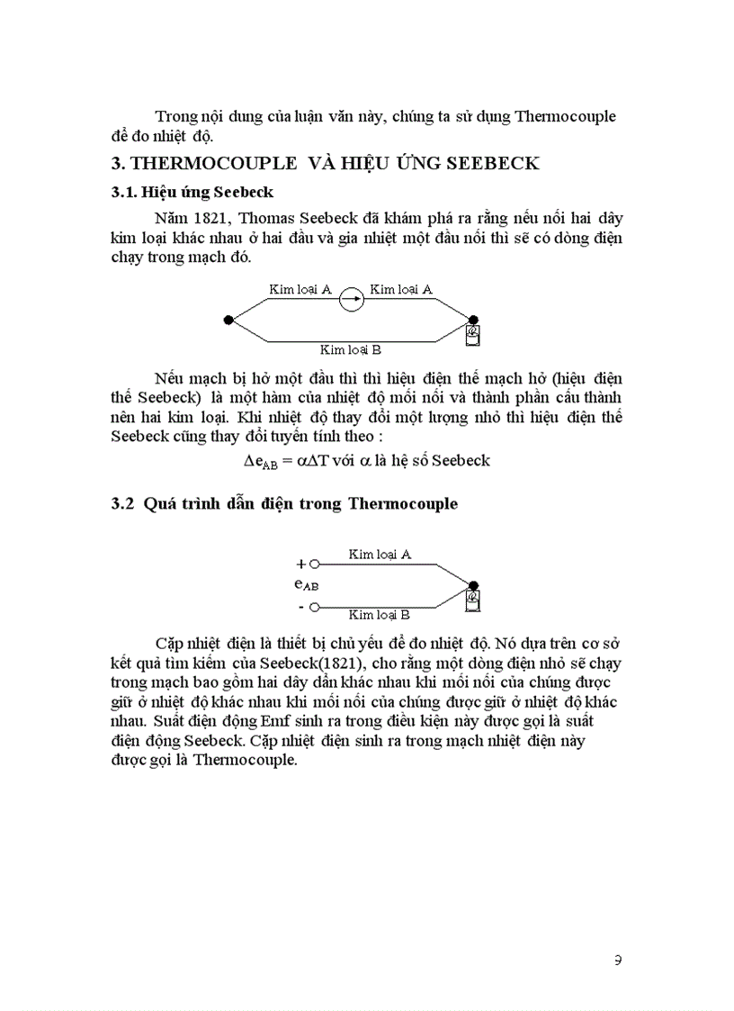 image for page Điều khiển nhiệt độ PID