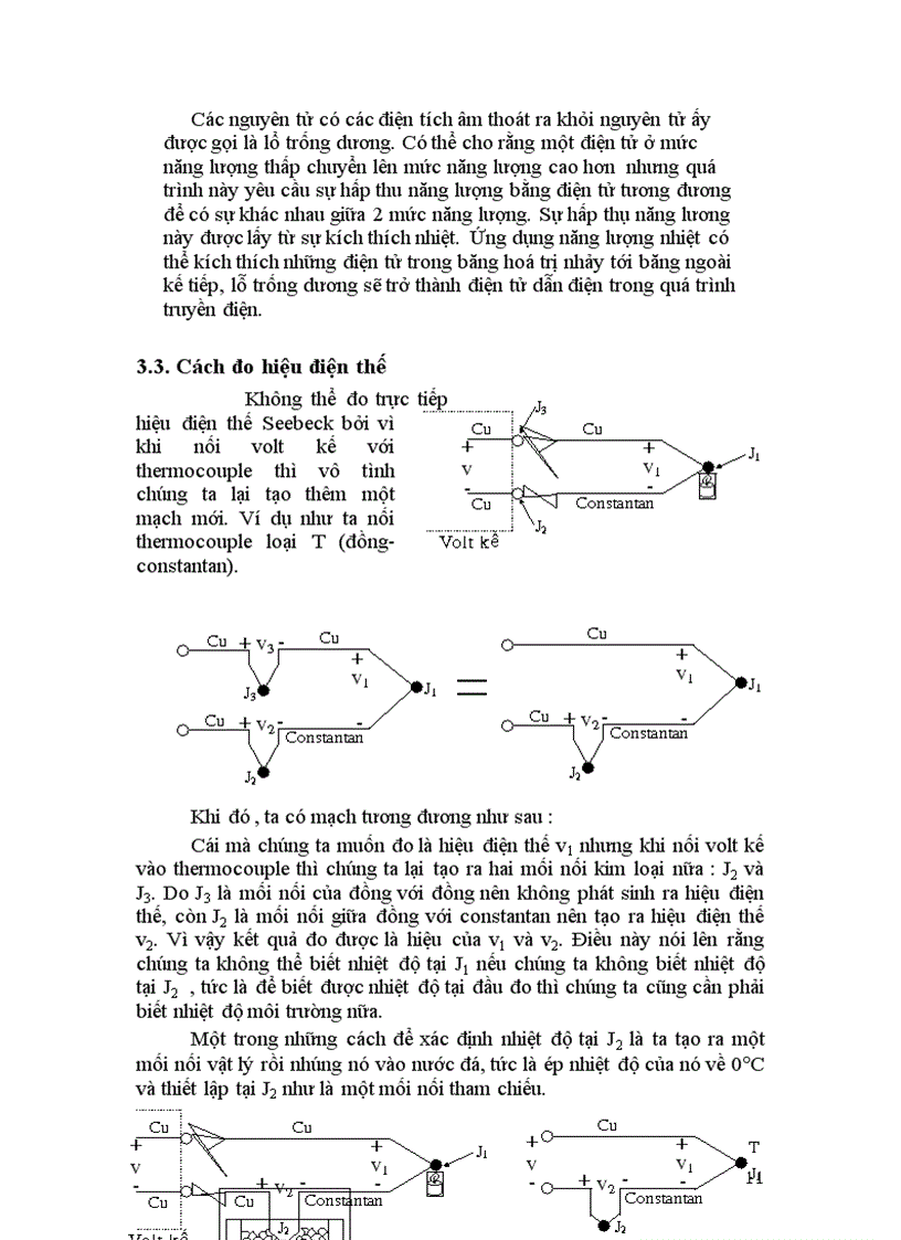 image for page Điều khiển nhiệt độ PID