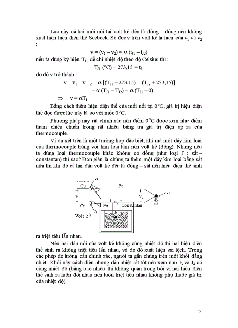 image for page Điều khiển nhiệt độ PID