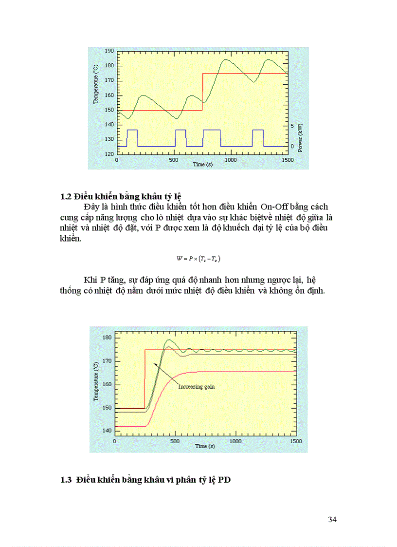 image for page Điều khiển nhiệt độ PID