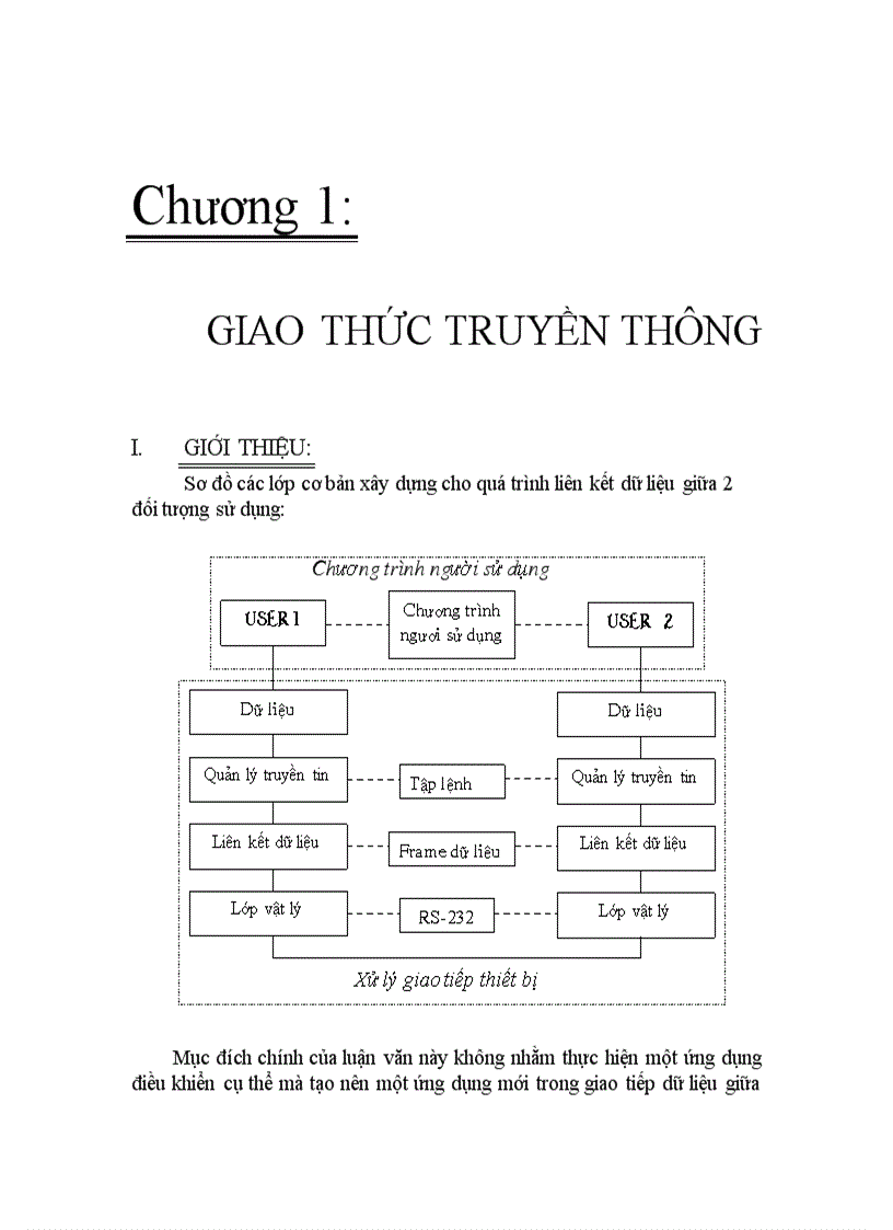 image for page Giao tiếp PC và vi xử lý trong hệ thống SCADA