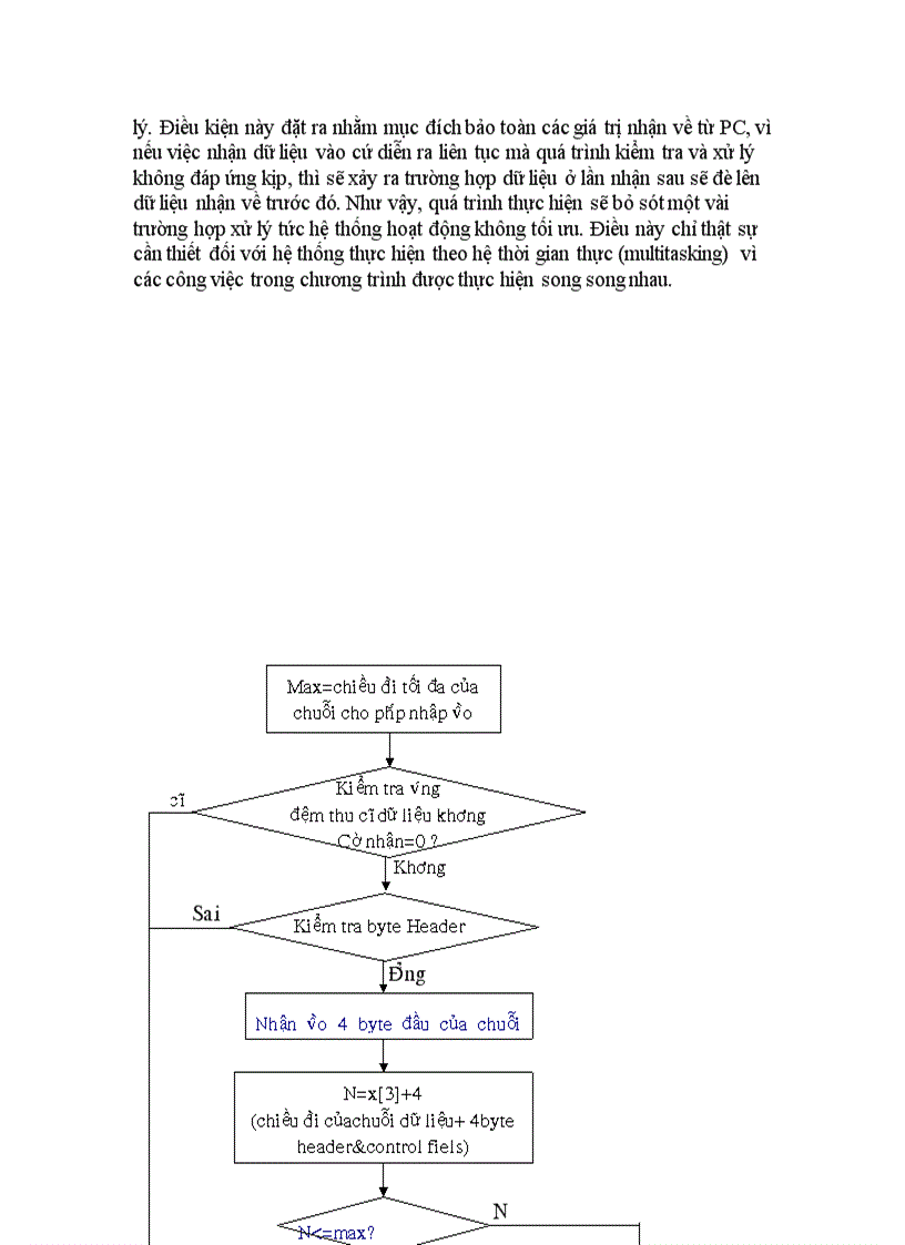 image for page Giao tiếp PC và vi xử lý trong hệ thống SCADA