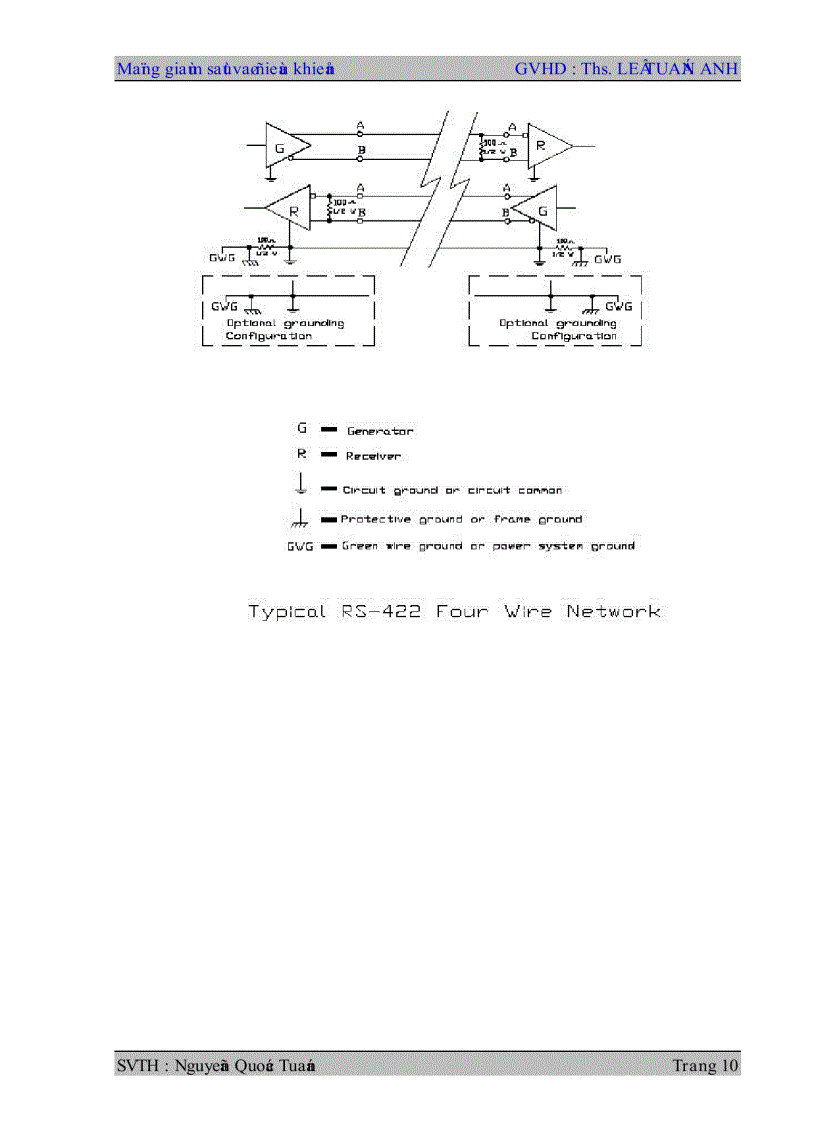 image for page Mạng giám sát và điều khiển MC68HC11 RS485