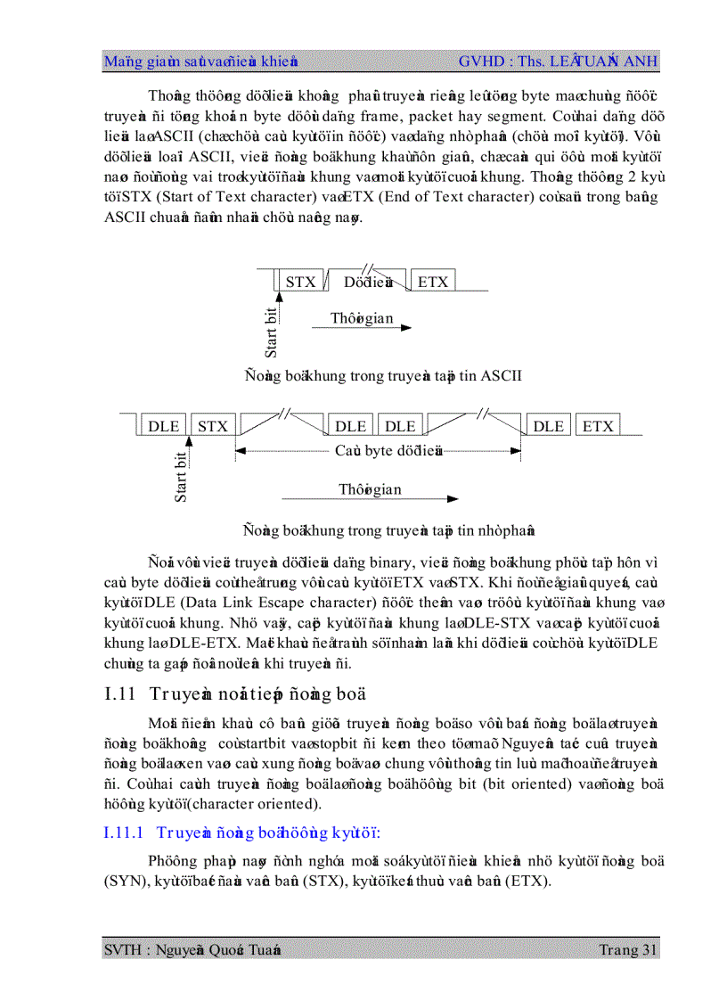 image for page Mạng giám sát và điều khiển MC68HC11 RS485