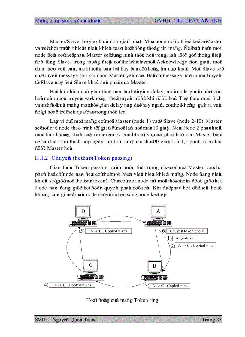 image for page Mạng giám sát và điều khiển MC68HC11 RS485