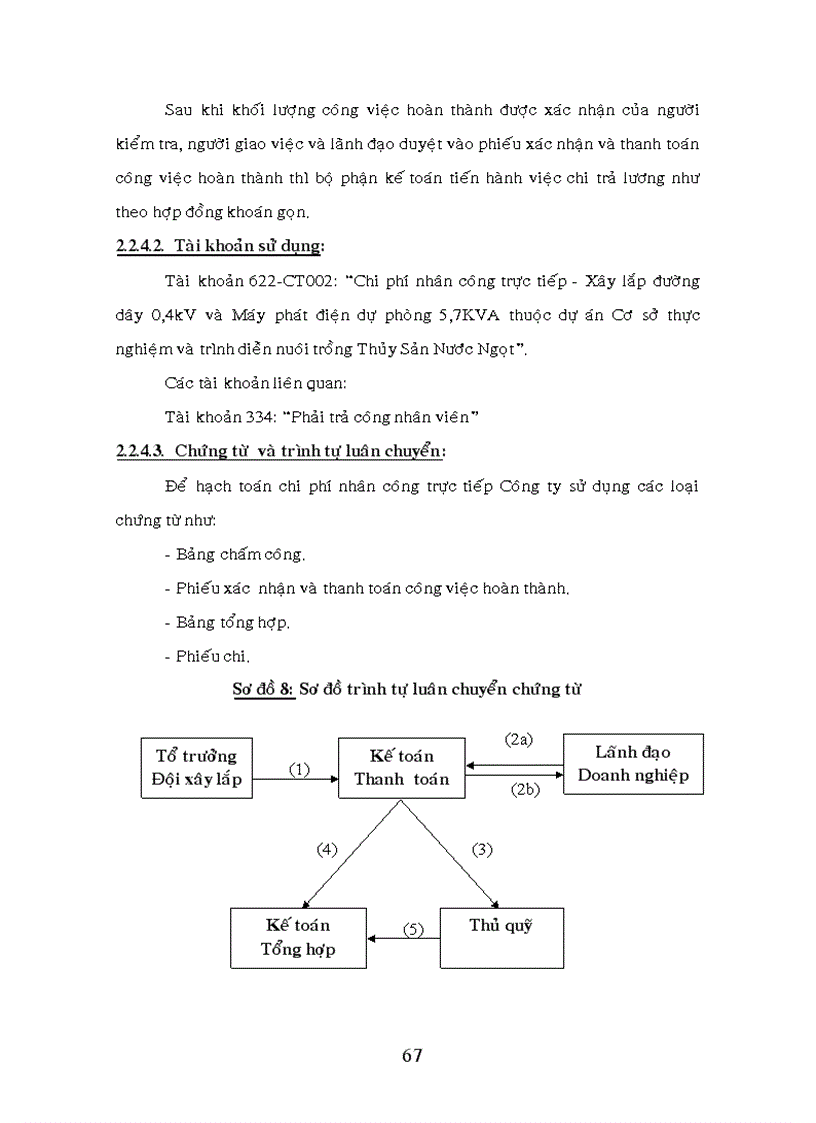 image for page Kế toán chi phí sản xuất và tính giá thành sản phẩm tại Công ty Cổ Phần Tư Vấn Thiết kế và Xây Dựng 204