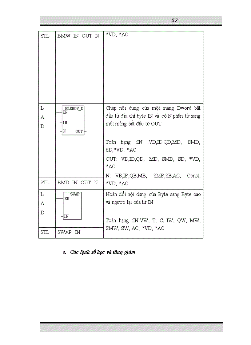 image for page Mô hình chiết chai di động