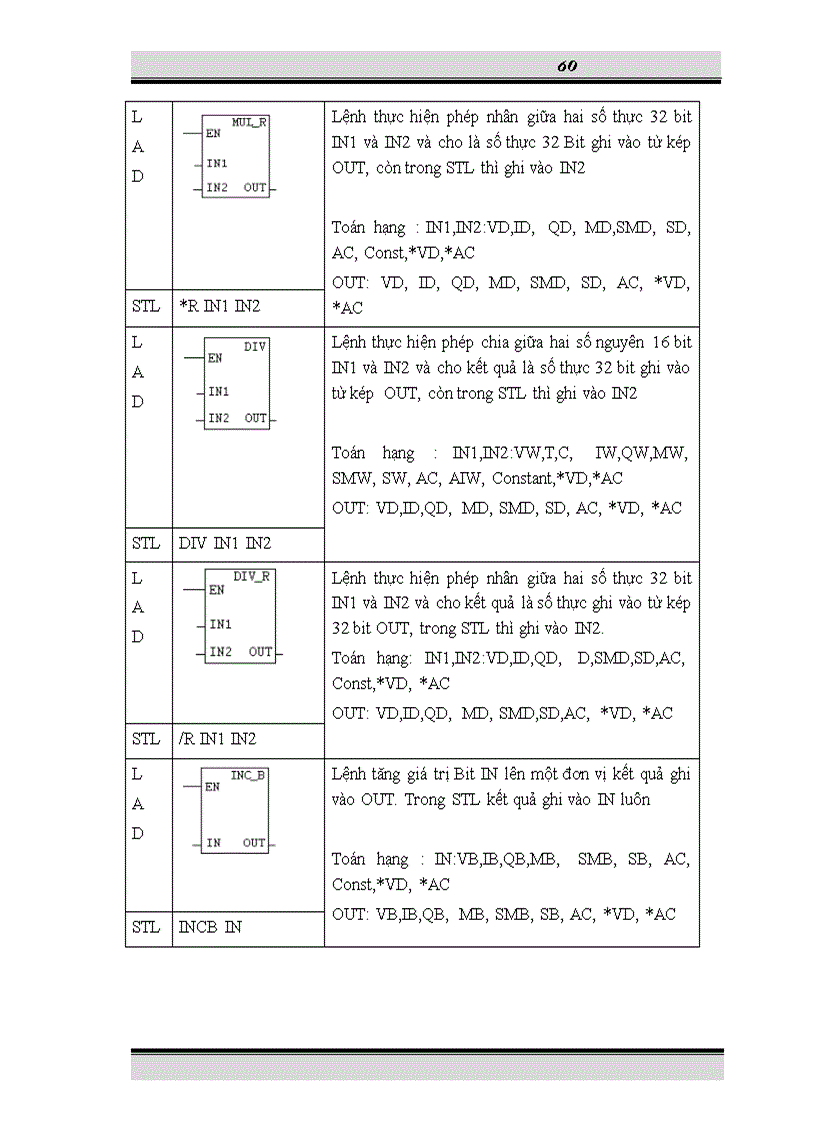 image for page Mô hình chiết chai di động