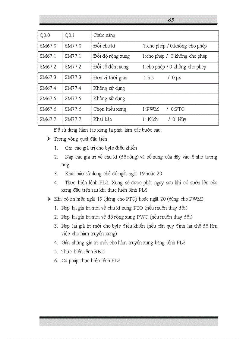 image for page Mô hình chiết chai di động