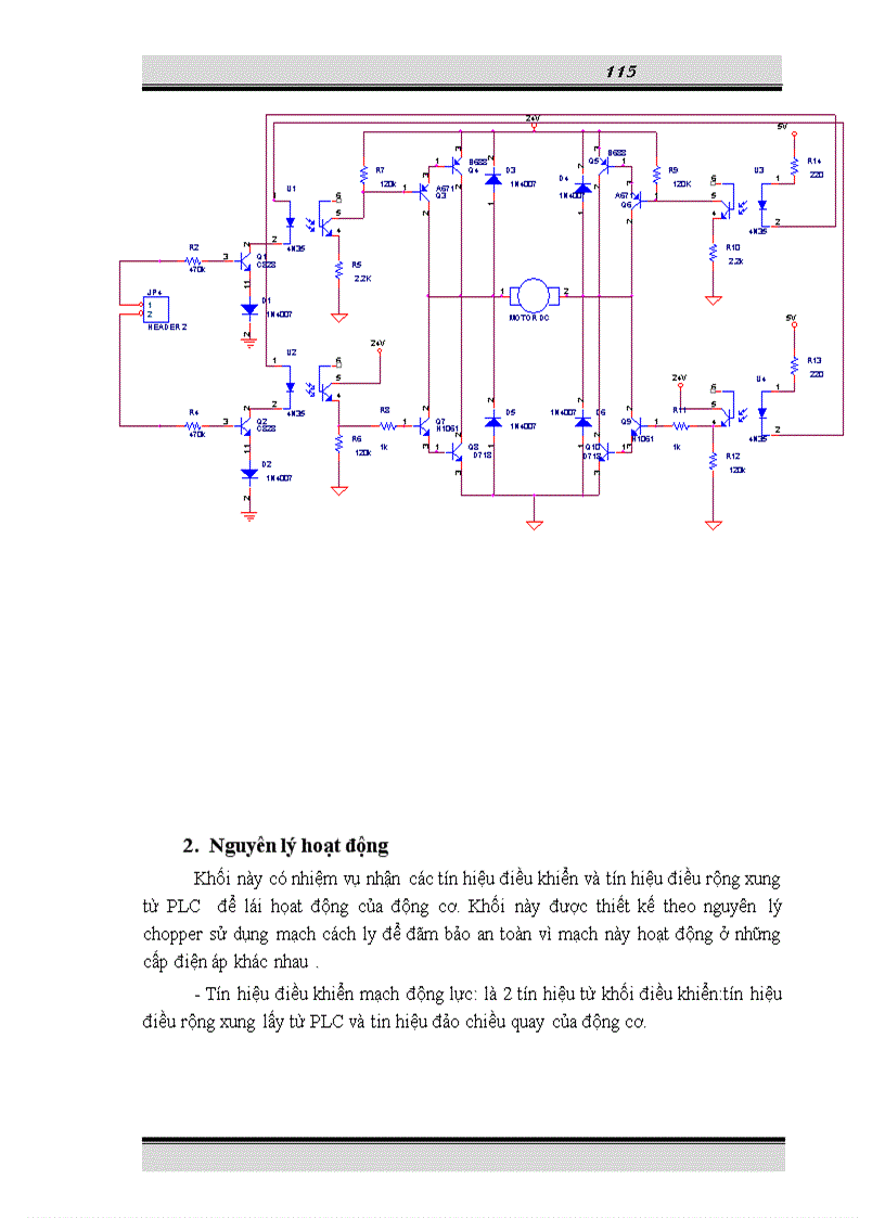 image for page Mô hình chiết chai di động