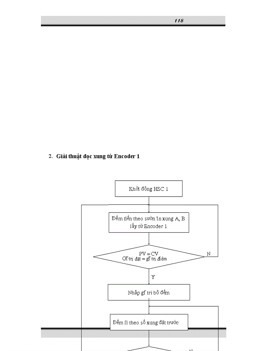image for page Mô hình chiết chai di động