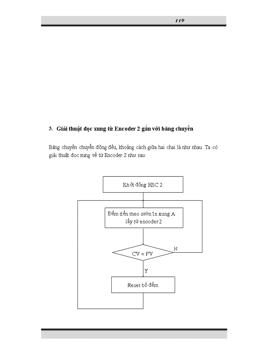 image for page Mô hình chiết chai di động