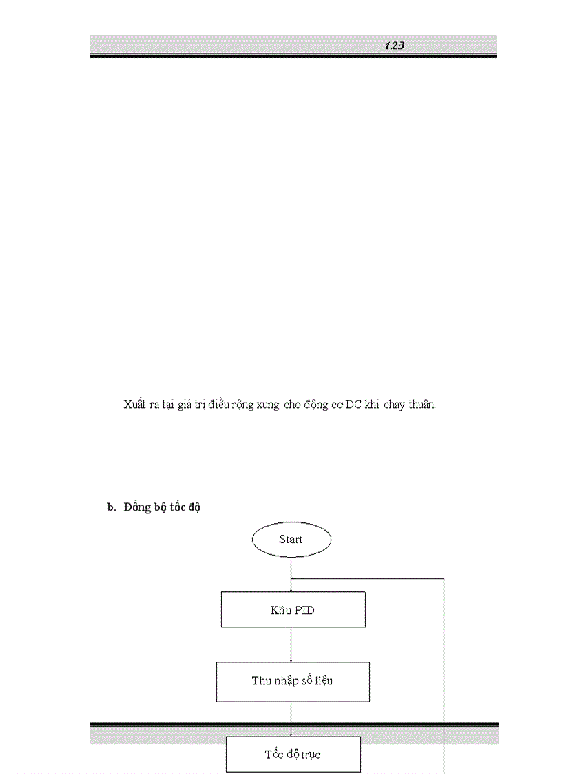 image for page Mô hình chiết chai di động