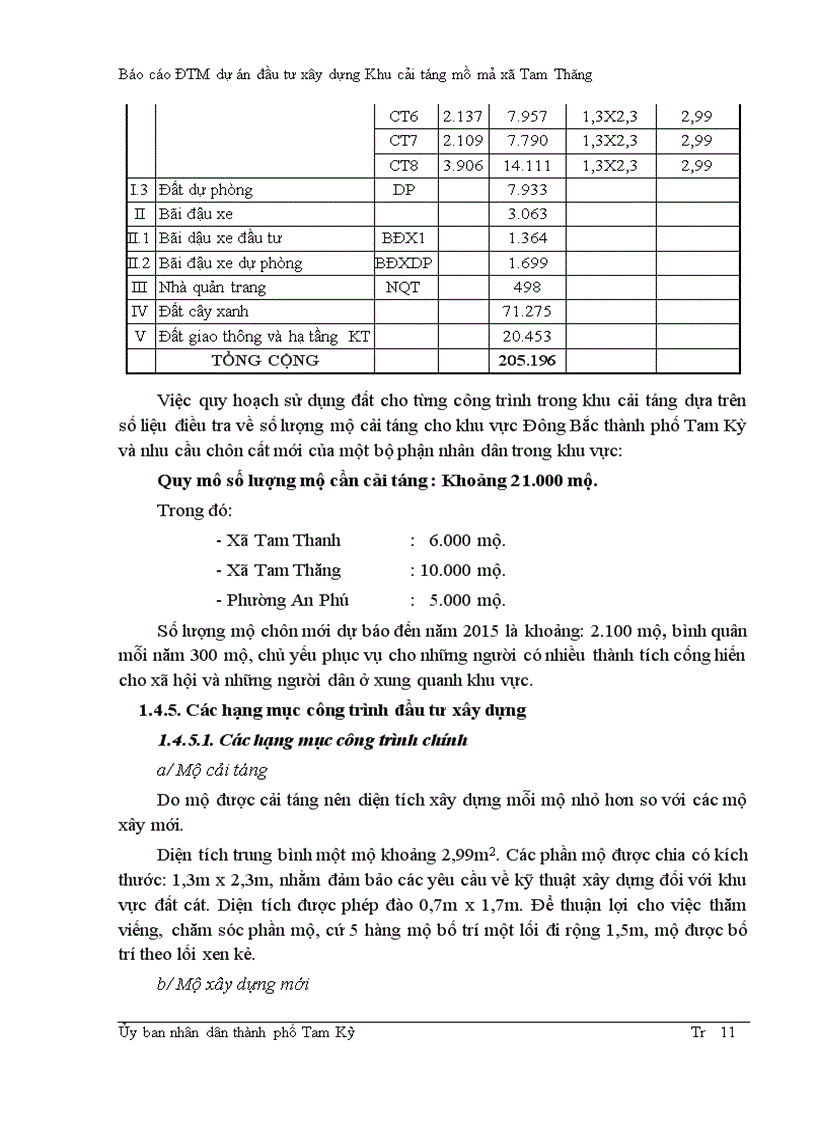 image for page Báo cáo ĐTM dự án đầu tư xây dựng Khu cải táng mồ mả xã Tam Thăng