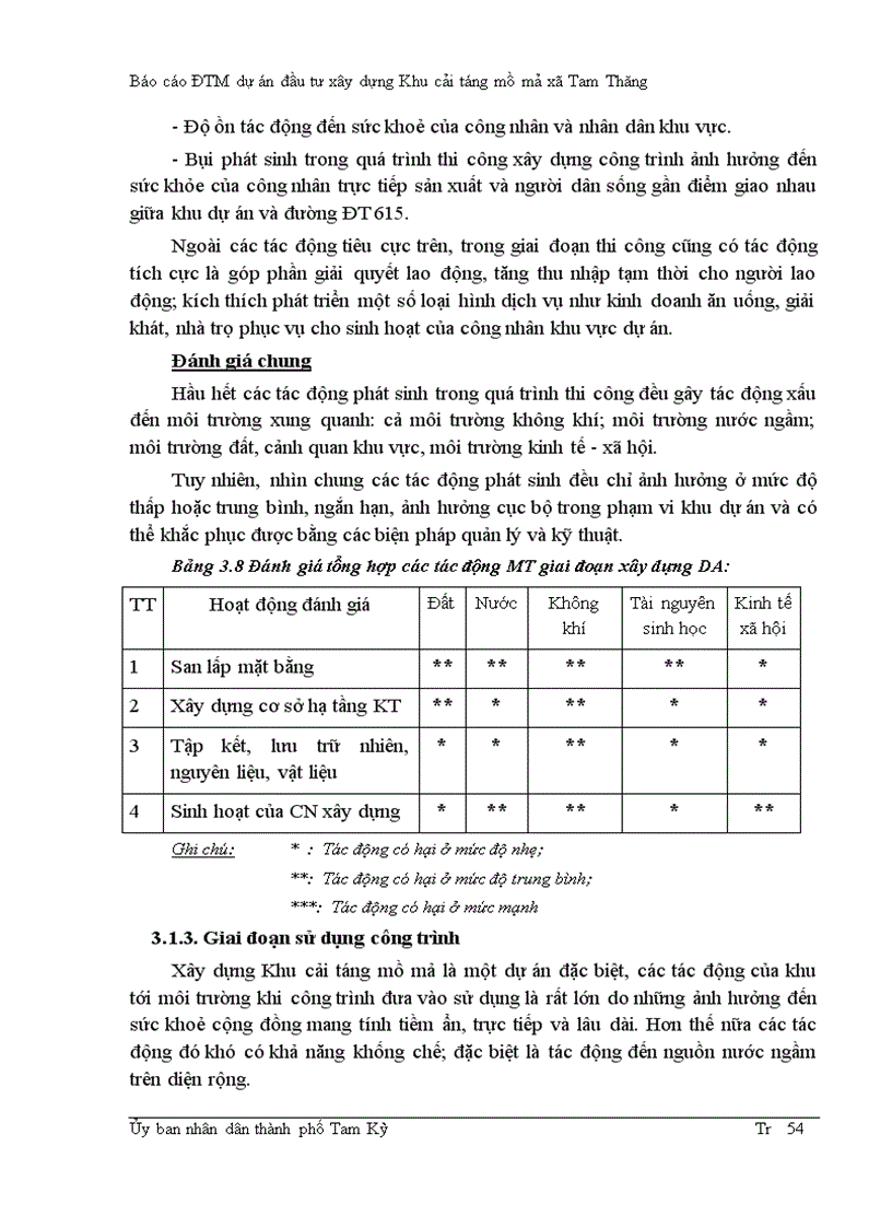 image for page Báo cáo ĐTM dự án đầu tư xây dựng Khu cải táng mồ mả xã Tam Thăng